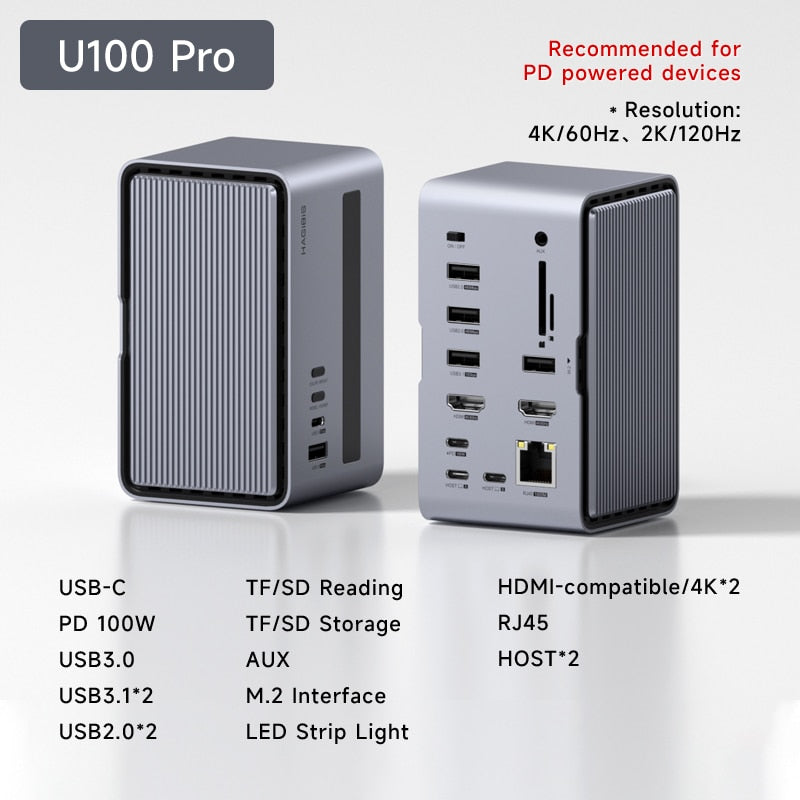 Hagibis USB C Docking Station with Dual HDMI